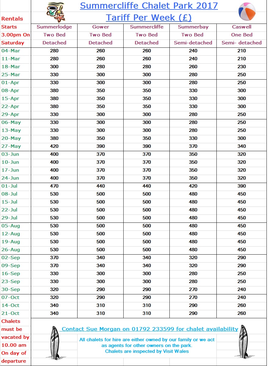 2017pricelist Gower Coast Ltd